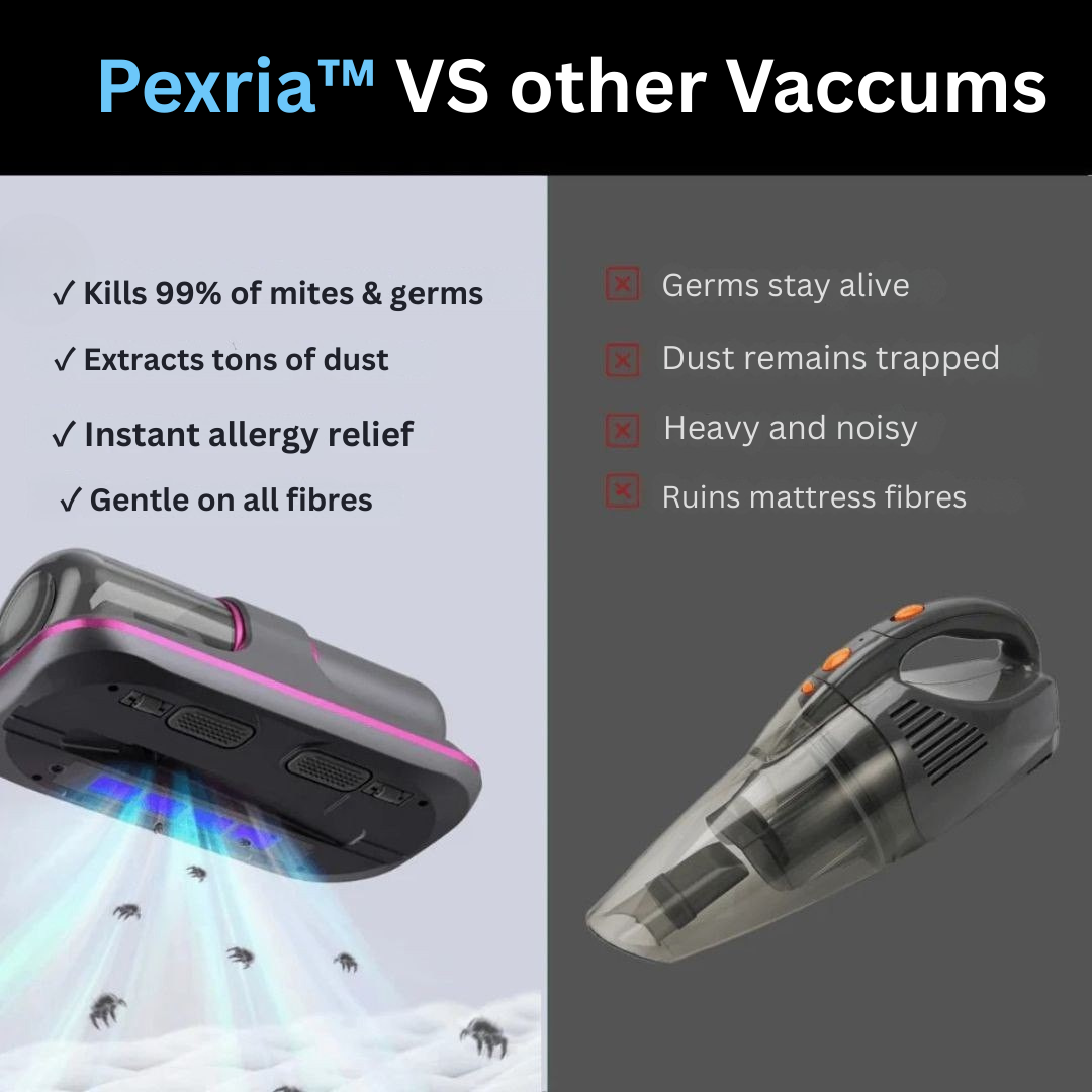 Pexria™ Mini UV Vaccum