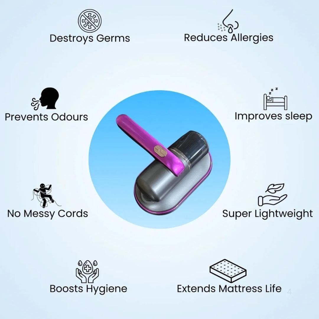 Pexria™ Mini UV Vaccum